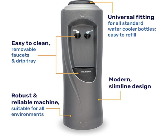 Standing Water Dispenser